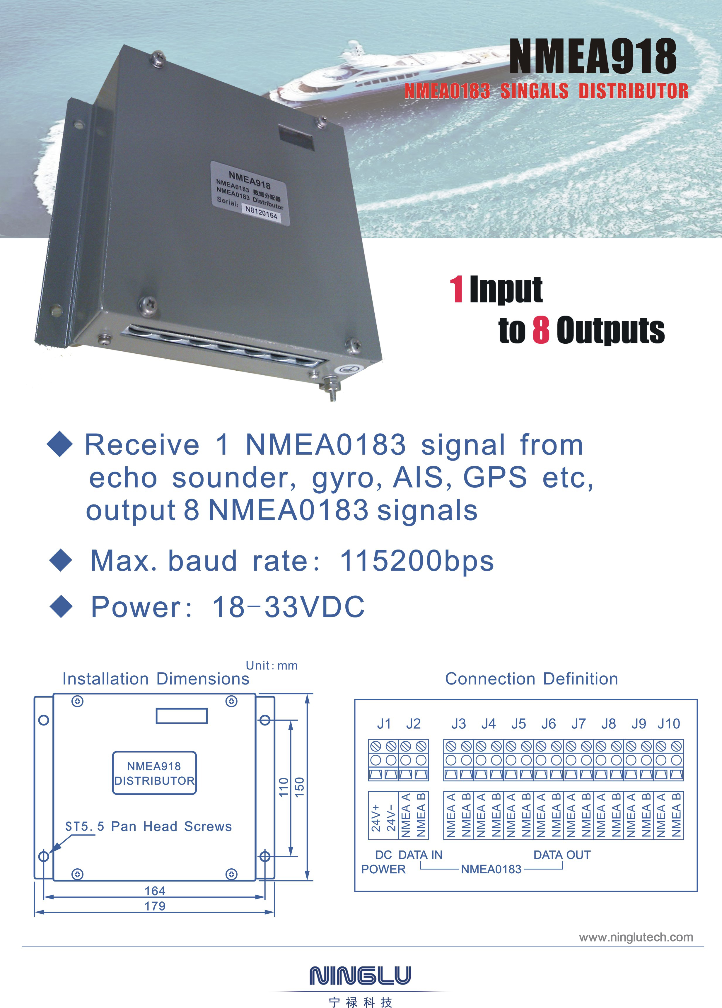 プラグインモジュール/NORTHERN NS-641N TWO PARAMETER ADAPTER NIM